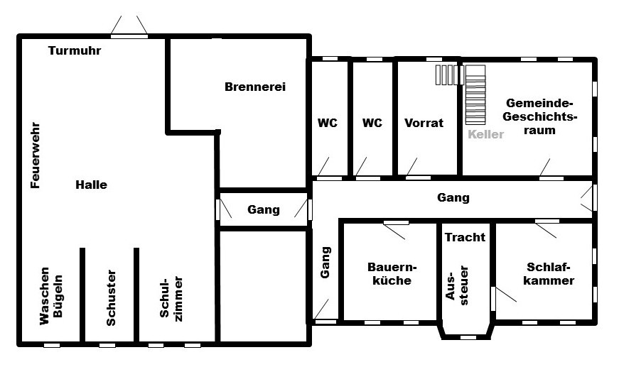 Plan des alten Pfarrhofs