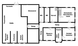 Plan des alten Pfarrhofs