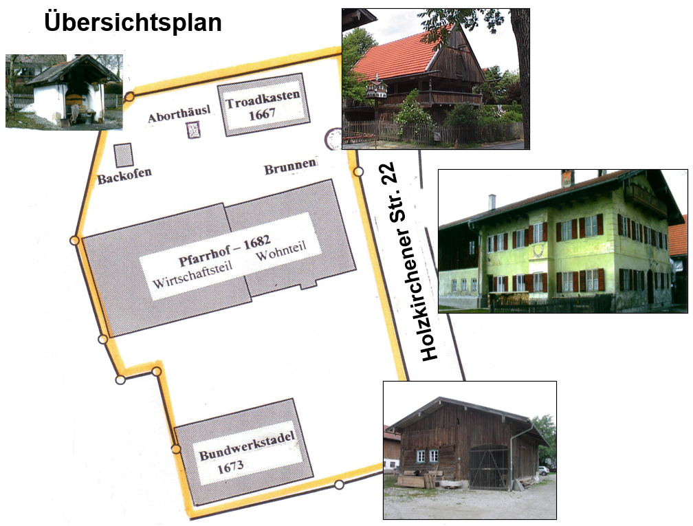 Lageplan des Heimatmuseums Sauerlach im Ortsteil Arget
